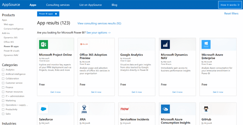 Power Bi Solution Templates